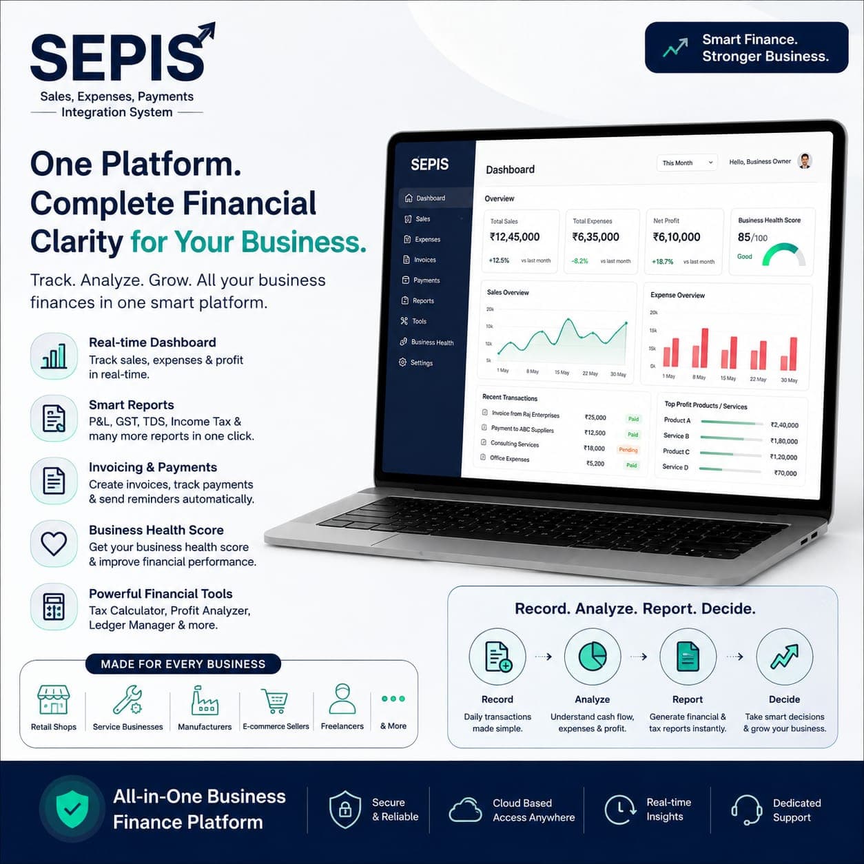 SEPIS - Sales, Expenses, Payments Integration System